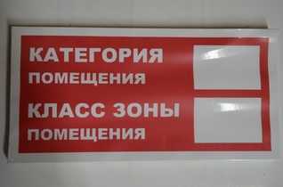 Категория помещения Класс зоны помещения