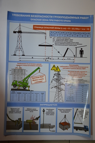 Плакат "Требования безопасности грузоподъёмных работ.Опасная зона при работе крана."