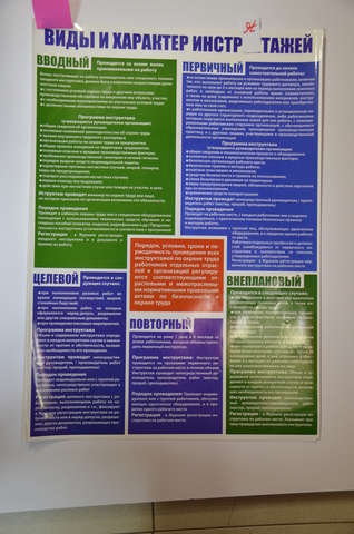 Плакат "Виды и характер инструктажей"