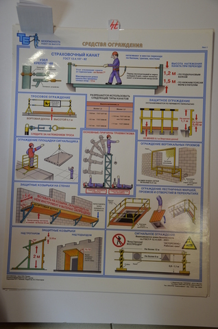 Плакат "Средства ограждения"