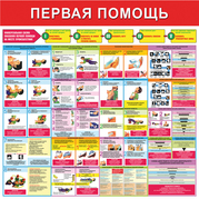 Стенд "Первая помощь"