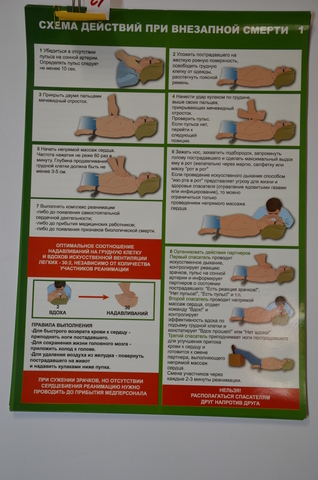 Плакат "Первая помощь"