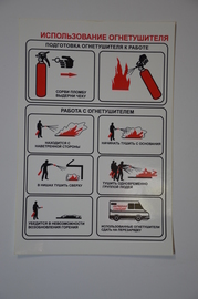 Плакат "Использование огнетушителя"