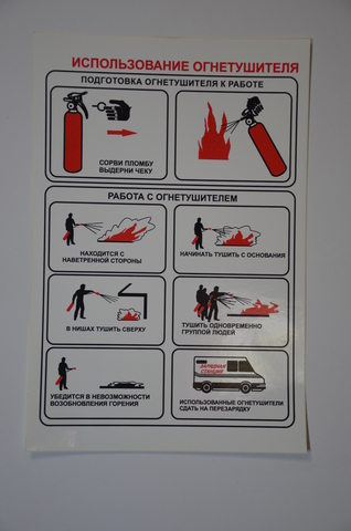 Плакат "Использование огнетушителя"