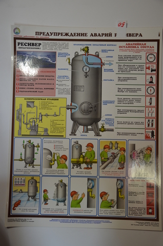Плакат "Предупреждение аварий ресивера"