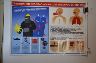 Плакат "Требования безопасности для электросварщиков"