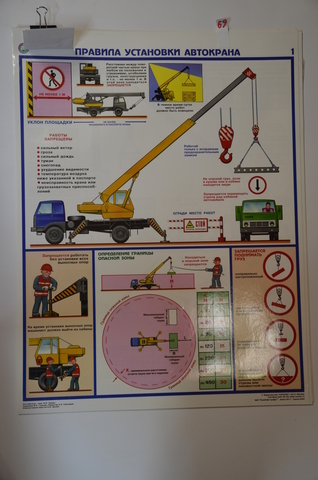 Плакат "Правила установки автокрана"