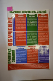 Плакат "Обучение и проверка знаний"