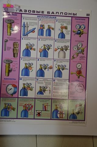 Плакат "Газовые баллоны"